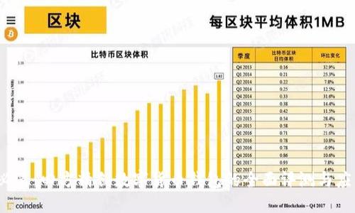 2025必看：四方精创数字货币钱包的全面评测与应用指南