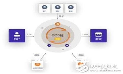 2025必看：数字钱包发展的最新措施与前景分析