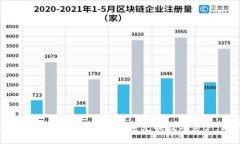 2025必看：电脑版TP钱包如何快速兑换数字资产，