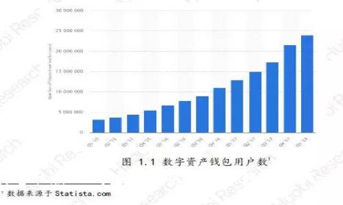 2025必看：电脑版TP钱包如何快速兑换数字资产，现在就行动！