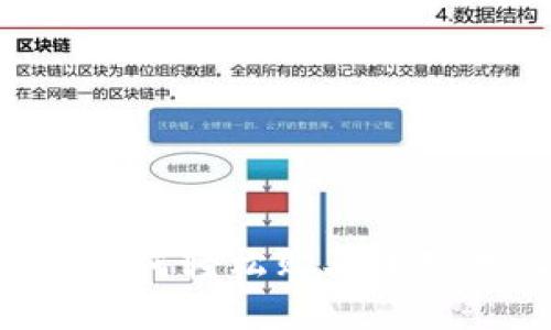 立即探索！TP钱包如何轻松购买小动物：2025必看指南