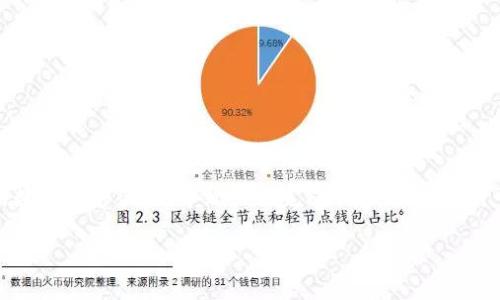 在t p钱包上买币时，如果显示“流动性不足”，这通常是指当前市场中交易对的买卖双方的数量不够活跃，导致无法完成交易。在数字货币交易中，流动性是一个至关重要的概念，它直接影响了我们进行交易的顺畅程度和成本。

### 2025必看！如何解决t p钱包买币时的流动性不足问题