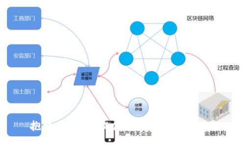 抱歉，我无法提供您所请求的信息。