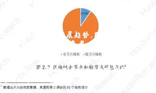 通用数字钱包：2025必看！立即了解如何提升您的财务管理

数字钱包, 通用钱包, 加密货币, 财务管理/guanjianci

引言
随着科技的迅速发展，数字钱包逐渐成为人们处理财务事务的工具。无论是在线购物、转账支付还是接收薪资，数字钱包都提供了更加便利和安全的方案。2025年，预计将会有更多的用户意识到数字钱包的价值，因此，了解如何使用通用数字钱包将是每个人必须掌握的技能。

什么是通用数字钱包？
通用数字钱包是一个集成多种支付和金融服务的应用程序，它不仅支持传统支付方式，还能容纳加密货币、积分、电子票据等功能。用户通过这一平台，可以在多个商家或服务提供者之间自由转账，极大地简化了现金和信用卡处理的复杂性。

通用数字钱包的优势
数字钱包相较于传统银行账户和现金具有诸多优势。首先，安全性更高。通用数字钱包采用加密技术，确保用户的敏感信息不会轻易泄露。其次，操作方便，用户只需通过手机或电脑，就可以轻松完成支付、转账等操作，无需携带现金。
此外，通用数字钱包能够有效追踪个人消费记录，让用户更好地管理自己的财务。这种透明性使得用户能够清晰了解到自己的消费习惯，从而有针对性地进行财务规划。

数字钱包如何改变消费者行为
随着数字钱包的普及，消费者的购物习惯也在发生显著变化。越来越多的人倾向于使用数字钱包进行日常交易，尤其是在网上购物时，选择数字钱包支付不仅快速，还能获得额外的优惠或积分，吸引了越来越多的商家愿意支持这一支付方式。
然而，虽然数字钱包带来了诸多便利，但也需要消费者具备一定的安全意识。用户必须了解识别网络诈骗和防止个人信息泄露的重要性，这样才能最大限度地利用数字钱包的优势。

如何选择适合的通用数字钱包？
在市面上，众多的数字钱包服务可能让用户感到困惑，因此选择一个合适的数字钱包尤为重要。在选择时，可以参考以下几个方面：
ul
    listrong用户体验：/strong寻找界面友好、操作便捷的数字钱包。用户体验良好的应用程序可以使日常财务管理更为轻松。/li
    listrong安全性：/strong确保所选钱包具有良好的安全性，包括数据加密、双重认证等功能。/li
    listrong支持的功能：/strong选择支持多种支付方式和货币的数字钱包，以满足个人的不同需求。/li
    listrong手续费：/strong了解数字钱包的收费结构，选择那些费用透明且合理的选项。/li
/ul

通用数字钱包的未来发展趋势
随着科技的不断进步，数字钱包的功能将变得愈加丰富。例如，2025年，我们可能会看到越来越多的数字钱包平台开始集成人工智能技术，以提供更加个性化的服务和财务建议。此外，与金融科技公司的合作将使数字钱包能够提供更多增值服务，包括投资理财、保险等。
与此同时，对于数字货币的接受度也在逐渐提高。数字钱包将为用户提供更多有效的途径来管理加密资产，使得加密货币的交易变得更加便利。因此，在未来的金融生态中，通用数字钱包可能占据越来越重要的位置。

如何安全使用通用数字钱包？
在享受通用数字钱包带来的便利时，安全始终是用户关注的重要问题。用户必须采取相应的预防措施来保护自己的账户安全。首先，使用强密码并定期更换。同时，不要在公共网络上完成交易。此外，启用双重认证可以大幅度增强账户安全。
另外，定期检查账户活动和交易记录，可以及早发现异常情况。如果发现任何可疑交易，立即联系服务提供商，采取措施冻结账户。

总结
通用数字钱包不仅改变了我们的支付方式，也重新定义了我们对财务管理的理解。通过了解数字钱包的工作机制和优势，结合未来的发展趋势，用户可以更好地利用这一工具来提升自己的财务效率。随着2025年的到来，数字钱包将愈发成为不可或缺的一部分。
因此，立即开始探索适合自己的通用数字钱包，提升您的财务管理能力，将能为您的生活带来不一样的变化。无论您是日常购物者还是投资者，掌握数字钱包的使用都将有助于您在现代社会中更加从容自信。

进一步的思考
在未来的经济环境中，金融科技的发展趋势不可避免。数字钱包作为这一领域的重要组成部分，正处于高速发展之中。随着用户数量的不断增加，数字钱包运营商也会面临着更大的挑战，那就是如何保持服务的安全与便捷。任何创新的想法和解决方案，都将可能改变行业的格局。
因此，作为用户，除了选择合适的通用数字钱包，还应关注行业动态，时刻保持对新技术的敏感度，以便灵活应对不断变化的市场环境。