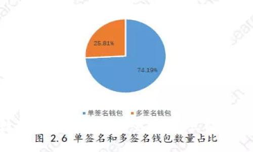 2025必看：南京银行数字钱包APP使用全指南，立即体验资本运作的便捷之道