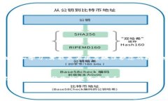 如何去除TP钱包中的空气币？立即了解清除方法！