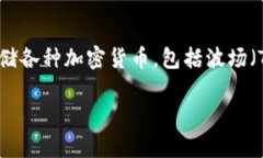 TP钱包是一款专注于波场（Tron）生态的多链数字