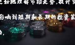 在TP钱包中查看K线图是一个非常有用的功能，可