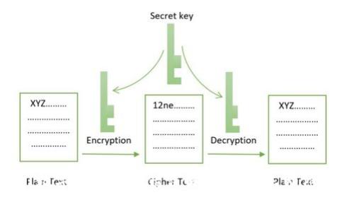 2025必看！数字钱包转账错误解决指南，立即修复资金问题