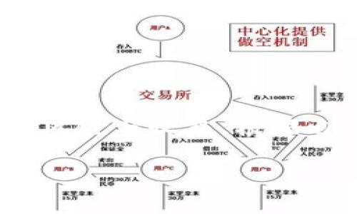 在加密货币和区块链的世界中，“TP钱包质押MDX”涉及几个重要概念。以下是对相关术语的详细解释：

### 什么是TP钱包？
TP钱包，或称“TokenPocket Wallet”，是一款支持多种区块链资产管理的钱包应用。用户可以通过该钱包方便地管理他们的数字资产，包括购买、出售、转账、存储等功能。TP钱包支持多个主流的区块链，如以太坊、比特币、波场等，拥有界面友好、安全性高的优势，深受广大加密货币用户的喜爱。

### 什么是MDX？
MDX是“MDex”去中心化交易平台的原生代币。MDex是一个以流动性为基础的去中心化交易所，用户在该平台上可以进行数字资产的交易。MDX代币用于平台内的多种功能，包括但不限于流动性挖矿、奖励，以及其他生态系统内的应用。MDX代币通常在去中心化交易所的支持下进行交易，用户可以通过在交易所内充值或质押MDX来获得各种奖励。

### 质押的概念
质押（Staking）是指用户将他们的加密资产锁定在区块链网络中，以此来支持网络的安全和操作。质押的用户通常会获得奖励，这种奖励可能是利息、代币或者其他形式的回报。质押的方式可以视具体的区块链和代币而异，一般来说，用户需要在钱包中选择质押功能，根据系统的指引将他们的资产进行锁定。通过质押，用户可以参与网络的治理、获得分红或其他收益。

### TP钱包质押MDX的含义
结合上述内容，“TP钱包质押MDX”具体指的是通过TP钱包将MDX代币进行质押。这一过程不仅提高了用户MDX代币的流动性，还能让用户在交易平台上获得额外的收益。

### 质押MDX的优势
1. **获得收益**：质押MDX后，用户可以根据平台的规则获得一定比例的奖励，这样不仅提高了资产的利用率，还能带来稳定的收益。
   
2. **支持网络安全**：通过质押，用户实际上在支持整个MDex平台的网络安全和正常运作，这对于热衷于参与去中心化经济的用户来说尤为重要。

3. **参与治理**：质押MDX代币的用户一般还有机会参与到平台的治理中，可以对未来的发展方向提出建议。

### 如何在TP钱包中进行MDX质押？
在TP钱包中进行MDX质押的步骤一般如下：

1. **下载并安装TP钱包**：确保您的设备上安装了最新版的TP钱包，并完成账户的注册与设置。

2. **购买MDX代币**：如果您尚未拥有MDX代币，可以通过TP钱包直接购买或在交易所中进行交易。

3. **选择质押功能**：打开TP钱包，进入MDX的相关页面，通常会有质押的选项。

4. **确认质押数量**：根据您的投资计划，选择要质押的MDX数量，并确认相关的质押规则。

5. **完成质押**：按照系统的提示操作，完成MDX的质押过程。

### 质押风险
然而，尽管质押MDX在短期内可能带来收益，但用户也需注意以下风险：

1. **市场风险**：加密货币市场波动较大，MDX的市场价格可能会受影响，从而导致质押资产的市值降低。

2. **流动性风险**：质押的MDX在质押期间一般无法流动，一旦市场发生剧变，用户无法及时解锁他们的资产进行交易。

3. **技术风险**：任何区块链技术都有潜在的安全风险，包括合约漏洞、黑客攻击等，可能导致资产损失。

### 总结
在TP钱包质押MDX为用户提供了一种理性的投资方式，用户不仅可以享受MDex平台带来的收益，还能参与去中心化生态的建设。但每位投资者都应该理性看待质押所带来的风险与收益，根据自己的风险承受能力做出明智的决定。在进行质押之前，建议用户详细了解MDex的最新动态和市场情况，以便更好地把控投资方向。

希望以上信息能够帮助您理解TP钱包质押MDX的含义及其运作方式，如果还有任何疑问，欢迎随时提问！