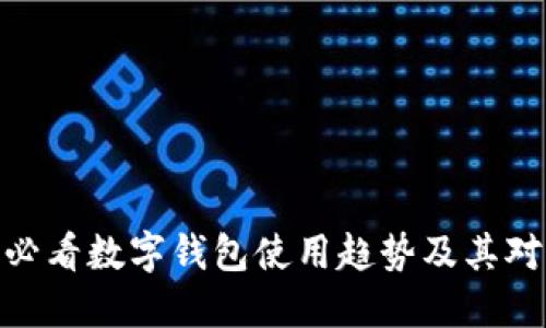 立即了解：2025必看数字钱包使用趋势及其对未来支付的影响