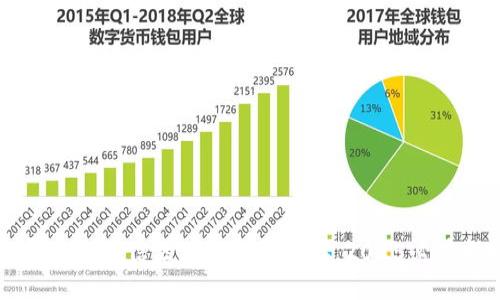 立即获取链信区块链钱包地址，2025必看指南