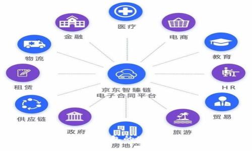 2025必看：数字货币钱包的4种主要分类及选择指南