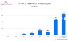 关于TP钱包的分红机制在讨论TP钱包的分红机制之