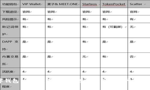 数字钱包的崛起：深入解析数字支付新时代的驱动力
