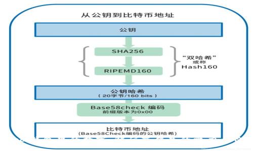 Gucci钱包里的数字：解码奢侈品的魅力与价值