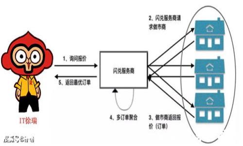 
2023年数字货币钱包盘点：全面解析与选择指南