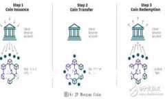 :数字货币本质是钱包吗？深入探讨数字货币与钱
