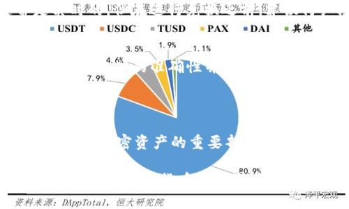   如何将Kishu币提取到TP钱包的详细指南 / 

 guanjianci Kishu币, TP钱包, 加密货币, 提现 /guanjianci 

随着加密货币的快速发展，越来越多的人对不同类型的数字货币产生了兴趣。Kishu币是一种新兴的加密货币，它因其低交易费用和快速转账时间而受到广泛关注。而TP钱包作为一款较为流行的数字钱包，为用户提供了便捷的加密资产管理服务。在本文中，我们将详细探讨如何将Kishu币提取到TP钱包的步骤，以及在此过程中需要注意的一些事项。

一、了解Kishu币和TP钱包

在我们开始之前，首先需要了解一下Kishu币和TP钱包的基本信息。Kishu币是基于Ethereum区块链的去中心化加密货币，旨在为用户提供一种轻量级且易于转账的数字货币。与比特币和以太坊等传统加密货币相比，Kishu币的交易成本更低，且倡导社区参与，为用户提供更多的反馈机会。

TP钱包是一个支持多种加密货币的数字钱包，它允许用户方便地存储、管理和交易各种数字资产。用户可以通过下载TP钱包应用程序在手机上轻松管理自己的加密资产，并进行各种交易。TP钱包的安全性和易用性使其成为许多加密货币投资者的首选工具。

二、将Kishu币提取到TP钱包的步骤

将Kishu币提取到TP钱包的过程相对简单，以下是具体的步骤：

h41. 准备工作/h4
在开始之前，请确保您已经在TP钱包中创建了账户，并且已经完成了钱包的备份。此外，您还需要在某个交易所中拥有Kishu币。

h42. 进入交易所提币页面/h4
登录您持有Kishu币的交易所账户，找到提币或提现的选项。这通常在“资产管理”或“钱包”菜单中。点击对应的链接，进入提币页面。

h43. 获取TP钱包Kishu币地址/h4
打开您的TP钱包，选择Kishu币，然后点击“接收”按钮。在弹出的窗口中，您将看到您的Kishu币钱包地址。复制该地址，以便在交易所中使用。

h44. 填写提币信息/h4
在交易所的提币页面，填入您的TP钱包Kishu币地址，并输入您希望提取的数量。请务必仔细核对地址，避免错误导致资产损失。

h45. 验证和确认/h4
提交提币申请后，交易所可能会要求您进行身份验证，例如输入短信验证码或邮箱验证码。完成验证后，确认您的提币请求。

h46. 等待确认/h4
一旦交易所处理完您的提币请求，Kishu币将被发送到您的TP钱包。您可以在TP钱包的Kishu币页面查看交易状态和余额。如果一切顺利，款项应该在短时间内到账。

三、提币过程中常见的问题

h41. 提币地址错误如何处理？/h4
提币地址输入错误是加密交易中最为常见的问题之一。如果不小心将Kishu币提到一个错误的地址，通常情况下是无法找回的，因为区块链的特性决定了交易不可撤销。因此，在进行转账之前，仔细核对地址是极其重要的。解决方法是一定要在提币前再次确认地址的正确性，可以将地址复制黏贴至文本文件，再次检查确保没有任何拼写错误。

h42. 提币后未到账怎么办？/h4
如果在提币后长时间未到账，可以通过以下几步来排查问题。首先，检查交易所的提币记录，确认交易是否已被处理；然后，通过区块链浏览器查看交易状态，看是否存在网络延迟或确认不足的情况；最后，如果确认交易已被执行但仍未到账，可以联系交易所客服，寻求进一步的帮助和解决方案。注意，处理这些问题可能需要时间，因此请保持耐心。

h43. Kishu币可以在TP钱包中转换成其他币种吗？/h4
是的，TP钱包支持多种加密货币之间的兑换功能。用户可以通过TP钱包内置的兑换功能，将Kishu币兑换为其他加密货币，如比特币、以太坊等。兑换过程通常是实时的，但在进行兑换之前，建议仔细检查相关的交易费用和兑换比率，以确保获得最佳价值。

h44. 我可以通过TP钱包发送Kishu币至其他钱包吗？/h4
当然可以！TP钱包允许用户将资产发送到任何兼容的数字钱包。用户只需简单输入对方钱包地址和转账金额，确认信息后即可发送。然而，在发送前，用户应核对接收地址的准确性并确认网络状态，确保转账能够顺利进行。

四、总结

将Kishu币提取到TP钱包是一个简单而有效的过程。只要仔细按照步骤操作，确保信息的准确性，就能顺利完成提取。此外，了解和解决可能出现的问题也是成功管理加密资产的重要部分。希望本文能为您提供清晰的指引，让您的加密货币交易体验更加顺畅。

不仅仅是Kishu币，通过TP钱包，您还可以管理多种数字资产，进行多样化的交易，充分利用现代加密货币带来的种种便利。保持关注市场动态和新兴技术，将有助于您在加密货币的世界中更好地投资和预测未来。