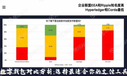 
数字钱包对比分析：选择最适合你的支付工具