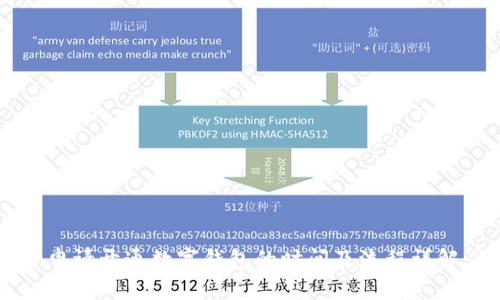 申请开通数字钱包的时间及流程详解
