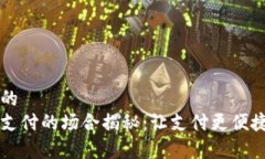 思考一个的数字钱包支付的场合揭秘：让支付更