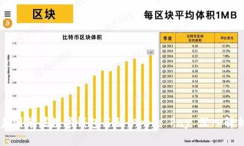 美国苹果数字钱包名称：Apple Pay 深入解析