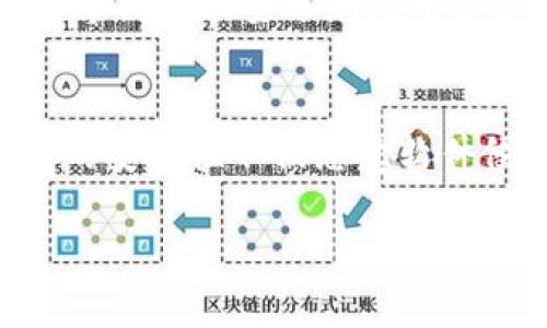 在钱包中添加密码是一项重要的安全措施，可以有效保护您的资金和信息。以下是详细的步骤和信息，帮助您了解如何在钱包中加密码。

一、钱包加密码的必要性
在我们日常生活中，数字货币钱包的安全性至关重要。随着越来越多的人开始使用加密货币，保护这些虚拟资产的安全就显得尤为重要。没有密码保护的钱包容易被黑客攻击，导致资金丢失。因此，加密码是保障数字资产安全的第一步。

二、选择合适的钱包类型
首先，您需要选择合适的钱包类型。目前，市场上有多种类型的钱包，比如桌面钱包、手机钱包、网页钱包和硬件钱包。不同类型的钱包可能会有不同的设置方式，有些钱包自带密码功能，有些则需要您手动设置。

三、如何在桌面钱包中加密码
如果您使用的是桌面钱包（如Electrum或Exodus），通常可以按照以下步骤来设置密码：
ol
    li打开您的桌面钱包软件。/li
    li在主界面中，找到“设置”或“安全”选项，进入后会看到“加密钱包”或“设置密码”的选项。/li
    li输入您希望设置的密码，并确认。确保密码强度高，不易被猜测，可以考虑使用字母、数字和符号的组合。/li
    li完成密码设置后，记得备份钱包，确保在您忘记密码的情况下仍然可以恢复钱包。/li
/ol

四、如何在手机钱包中加密码
如果您使用的是手机钱包（如Trust Wallet或Coinbase Wallet），同样可以通过以下方式进行密码设置：
ol
    li打开手机钱包应用。/li
    li进入“设置”选项，然后找到“安全”或“隐私”设置。/li
    li找到“设置密码”或“启用密码保护”选项，输入您想要设置的密码。/li
    li确认密码并保存设置。确保该密码强大且独特。/li
/ol

五、使用硬件钱包的密码保护
硬件钱包（如Ledger或Trezor）通常在设置时会要求您创建一个PIN码。这是保护您硬件钱包的重要步骤：
ol
    li购买硬件钱包并按照说明进行初始化。/li
    li在初始化过程中，系统会要求您设置一个PIN码。请确保选择一个强密码。/li
    li系统会提示您备份恢复种子，这个种子至关重要，它将帮助您在丢失或忘记PIN码时恢复钱包。/li
/ol

六、如何确保密码安全
设置好密码后，您还需要确保密码安全：
ol
    li不要将密码保存在网络上或发送给任何人。/li
    li定期更改密码，并使用不同的密码组合来增强安全性。/li
    li备用钱包和恢复种子要妥善保管，不要与密码存放在同一地点。/li
/ol

七、常见问题解答
以下是几个与在钱包中添加密码相关的常见问题：

问题一：如果忘记钱包密码怎么办？
如果您忘记了钱包密码，解决方法通常取决于您使用的钱包类型。对于桌面或手机钱包，许多钱包会提供恢复选项，您需要使用备份的恢复种子来恢复访问权限。硬件钱包通常也有恢复功能，您需要确保在设置时妥善保存您的恢复种子。如果没有备份或种子，一般无法恢复访问权限，可能会永久丢失资产。

问题二：设置密码后，钱包的使用是否会受到影响？
设置密码后，您在使用钱包时会需要输入密码来解锁钱包。虽然这可能会增加使用过程中的步骤，但相较于丢失资产的风险来说，增加这一安全措施是值得的。此外，很多钱包支持指纹识别或面部识别技术，可以在保证安全的同时提高使用方便性。

问题三：怎样选择一个强密码？
选择强密码的标准包括：至少包含12个字符，使用大小写字母、数字以及特殊符号的组合，避免使用与您个人信息相关的信息（例如生日、姓名等），并尽量避免使用容易猜测的词汇。您还可以使用密码管理器帮助生成和管理复杂的密码，以增强安全性。

问题四：钱包的安全性除了密码外还有哪些方面需要注意？
除了设置强密码外，钱包的安全性还包括多个方面：定期更新钱包软件以获取安全补丁、启用两步验证（2FA）提升帐户的安全等级、确保设备的安全性不被恶意软件侵入，以及定期在安全环境中备份钱包和恢复种子。通过综合多种安全措施，可以为自己的数字资产提供更全面的保护。

各个方面都考虑到之后，您就可以开始安全地使用数字钱包，保护好您的资产。