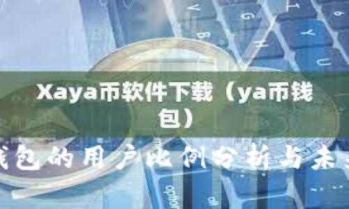 数字钱包的用户比例分析与未来趋势