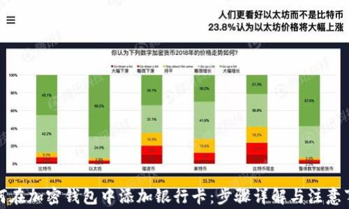
如何在加密钱包中添加银行卡：步骤详解与注意事项