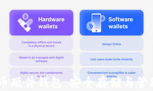 
iWatch数字货币硬件钱包：安全存储与管理您的虚拟资产
