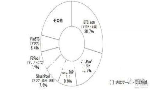  支付宝显示TP钱包的原因及解决方案解析