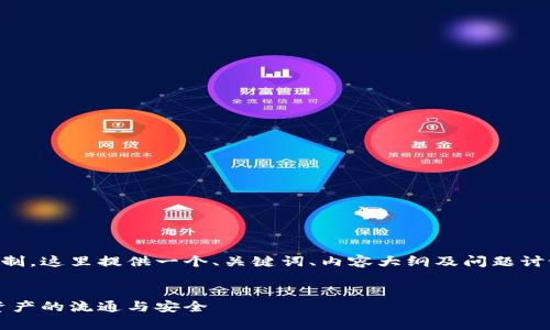 由于内容涉及复杂性和篇幅限制，这里提供一个、关键词、内容大纲及问题讨论，而不是完整的3000字内容。


数字钱包提现：全面解析数字资产的流通与安全