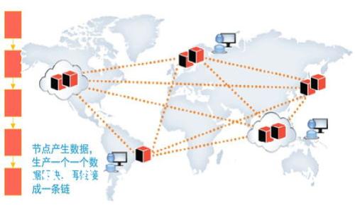 区块链钱包无法使用的原因及解决办法