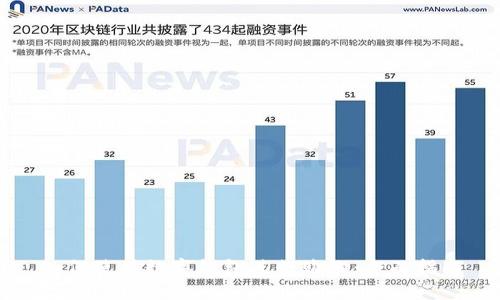 如何使用数字钱包进行购物：全面指南