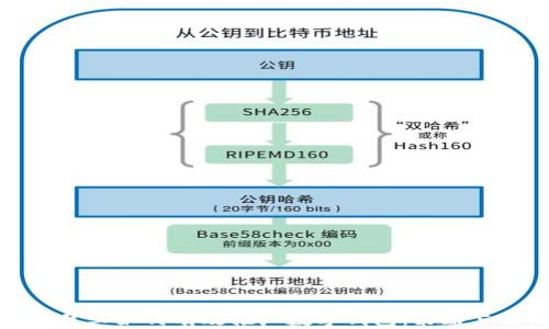 
银行员工如何有效推广数字钱包：策略与实践