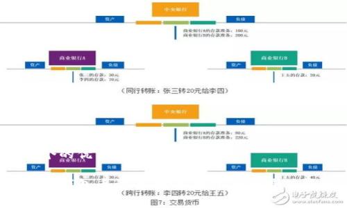 思考一个的优质

数字货币钱包币详解：哪个数字货币最值得持有？