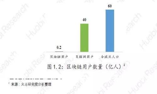 思考一个的

数字货币钱包iOS应用推荐：安全性与易用性的完美结合