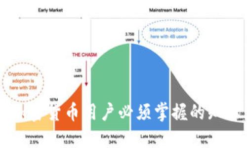 biao ti/biao ti最具影响力海外区块链钱包/biao ti

区块链钱包, 海外钱包, 加密货币, 数字钱包/guanjianci

随着区块链技术的发展和数字货币的不断普及，越来越来越多的人开始关注和使用区块链钱包。区块链钱包不仅仅是存储加密货币的工具，更是参与数字货币生态的重要组成部分。在全球范围内，有许多优秀的海外区块链钱包，无论是在安全性、易用性还是功能性上，都具备了挑战传统金融系统的能力。本文将深入探讨最具影响力的海外区块链钱包，分析它们的功能、特点及其对全球金融市场的影响。

一、什么是区块链钱包？

区块链钱包是加密货币用户用来存储、发送和接收加密货币的工具。它实际上并不存储实际的货币，而是存储与区块链上的地址相对应的私钥。只要拥有私钥，用户就能够完全掌控与之相关联的数字资产。根据不同的功能和便利性，区块链钱包可以分为热钱包和冷钱包两种。热钱包通常在线操作，适合日常使用；而冷钱包则是离线存储，更加安全，适合长期持有。

二、海外区块链钱包的优势

在众多区块链钱包中，海外钱包因为其多样性、安全性和创新性而受到广泛关注。以下是海外区块链钱包的一些主要优势：

1. **安全性高**：
大部分海外区块链钱包采用多重签名和冷存储等安全措施，能有效保护用户资产免受黑客攻击和其他潜在威胁。

2. **多币种支持**：
许多海外钱包支持多种加密货币交易，用户能够在一处管理所有资产，极大便利了操作。

3. **用户友好界面**：
不少海外钱包提供了友好的用户界面和简化的操作流程，适合新手用户上手使用。

4. **技术创新**：
很多海外钱包始终走在行业的前沿，不断引入新技术，如去中心化交易、隐私保护等，满足用户日益增长的需求。

三、最具影响力的海外区块链钱包推荐

在市场中，有几款海外区块链钱包因其良好的用户体验和市场口碑而尤为突出：

1. **Coinbase Wallet**：
Coinbase是全球最大的加密货币交易平台之一，其钱包支持多种加密货币，并且具有非常高的安全性。用户可以通过手机或电脑轻松管理资产。Coinbase钱包还支持DApp功能，让用户能更方便地参与其它区块链项目。

2. **Binance Wallet**：
作为全球最大的加密货币交易所之一，Binance的数字钱包提供极高的流动性和交易速度。Binance钱包不仅支持多种货币，还提供了多种去中心化金融工具（DeFi）功能，适合各类用户使用。

3. **Exodus Wallet**：
Exodus是一款非常好用的桌面和移动钱包，支持多种加密货币。其界面设计美观，对新手非常友好，允许用户通过简单的拖拽操作进行交易。同时，Exodus也不断更新，添加新的货币和功能。

4. **Trust Wallet**：
Trust Wallet是Binance官方推出的一款钱包，支持各种主流和新兴数字资产。其去中心化的设计保证了用户隐私，同时也支持用户参与各类DeFi项目，为用户提供了极大的便利性。

四、区块链钱包的使用风险

虽然使用区块链钱包的好处很多，但也要注意其潜在的风险：

1. **黑客攻击**：
很多在线钱包都面临着黑客攻击的威胁，因此用户必须时刻保持警惕，确保使用强密码，并定期更换。

2. **丢失私钥**：
如果用户丢失了与钱包关联的私钥，将无法找回资金，因此保护私钥的安全至关重要。

3. **骗局和钓鱼**：
加密货币市场由于监管尚不完善，存在不少诈骗项目，用户应该提高警惕，不轻信陌生人。

4. **市场波动**：
加密货币市场波动性极大，用户需了解交易风险，合理投资，避免因盲目操作造成损失。

五、可能相关的问题

1. 如何选择合适的区块链钱包？

选择合适的区块链钱包涉及多个因素，以下是一些关键的考量点：

1. **安全性**：确保所选钱包具备多重安全保护机制，比如双重认证和冷存储。务必检查钱包提供商的信誉和用户反馈。

2. **支持的币种**：确认钱包支持您打算投资或交易的加密货币。许多钱包都仅支持主流币种，确保您不会因此错过投资机会。

3. **用户体验**：界面友好、操作简便的钱包能提升您的使用体验。新手用户尤其需要简化的流程，以更轻松地进行交易。

4. **费用**：不同钱包的手续费可能有所不同，务必了解相关费用，以便做出经济划算的选择。

2. 如何保护自己的区块链钱包安全？

保护区块链钱包的安全至关重要，以下是一些有效的方法：

1. **使用强密码**：为钱包设置一个复杂且独特的密码，并定期更换。密码最好包含字母、数字和特殊字符，并避免使用任何容易猜测的信息。

2. **启用双重认证**：如果钱包支持双重认证，请务必启用。这将增加一个额外的保护层，确保您的账户不易被黑客入侵。

3. **冷存储**：长期持有大额数字资产的用户，可以选择冷钱包进行存储，这样能有效防止在线攻击。

4. **备份私钥**：务必将私钥和恢复短语安全备份，保存在离线且不易被他人访问的地方。

3. 区块链钱包与传统银行账户的区别是什么？

区块链钱包与传统银行账户在多个方面有显著的不同：

1. **控制权**：在传统银行中，客户的资产其实是银行管理的，而在区块链钱包中，用户完全控制自己的资产，拥有唯一的私钥，不必依赖于第三方机构。

2. **交易透明性**：区块链技术的核心特性是其透明性，所有的交易记录都可以在区块链上查阅，而传统银行的记录往往是封闭的，仅银行内部可见。

3. **费用**：传统银行通常收取高额的交易费用和维护费用，而区块链钱包的交易费用通常较低，且在某些情况下甚至可以免除。

4. **交易速度**：区块链交易不依赖于第三方确认，交易发挥更快，而传统银行转账可能需要数天时间才会完成。

4. 常见的区块链钱包问题及解决方案有哪些？

使用区块链钱包时，用户常会遇到各种问题，以下是一些常见问题及其解决方案：

1. **转账不到账**：如果您的转账长时间未到账，首先要确认交易是否成功。检查交易记录并查看区块链的确认状态。若尚未确认，请耐心等待，部分交易确认时间会半年较长；如确认交易却未到账，需联系相关技术支持。

2. **密码丢失**：如忘记钱包密码，请按照钱包的指导进行密码恢复，通常涉及到备份的恢复短语；若无法恢复，请注意资金风险，很多情况下正在假设用户无此机会找回。

3. **接收地址错误**：在输入接收地址时需格外小心，再仔细校对。一旦资金转入错误地址，将无法追回。

4. **虚假钱包**：在选择钱包时，务必确保其为官方或信誉好、权威认可的钱包，查阅社区反馈、市场口碑，以您血的教训作参考。

总结而言，海外区块链钱包在加密货币领域扮演着至关重要的角色。随着技术的进步和用户需求的提升，预计会有更多创新的钱包服务应运而生。了解各类钱包的优劣和使用安全，是每个加密货币用户必须掌握的知识。