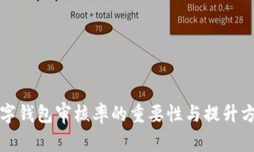 数字钱包审核率的重要性与提升方法