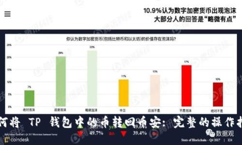 如何将 TP 钱包中的币转回币安: 完整的操作指南
