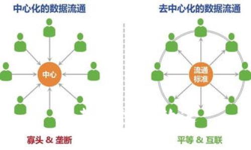 思考一个的，放进