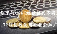 TP钱包是否支持USDT地址？全面解析与使用指南k