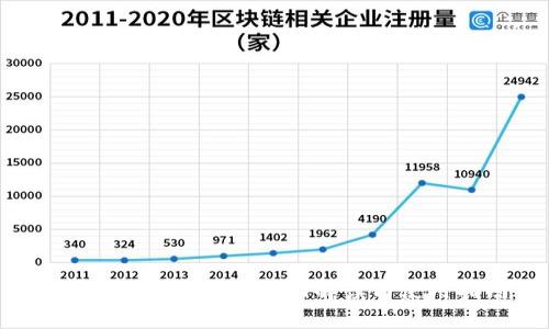 区块链数字钱包：全面解读与使用指南