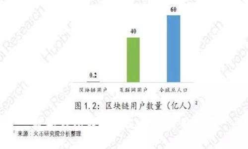 数字钱包在京东支付的使用指南