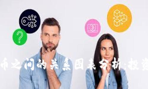 钱包与加密币之间的关系图表分析：投资与安全指南