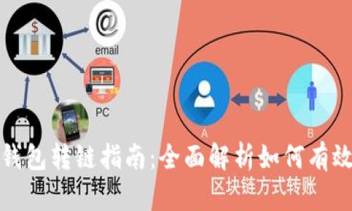 加密货币钱包转链指南：全面解析如何有效转移资产