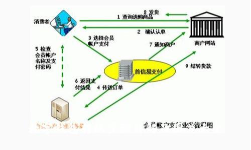 数字钱包转账步骤详解及图片大全