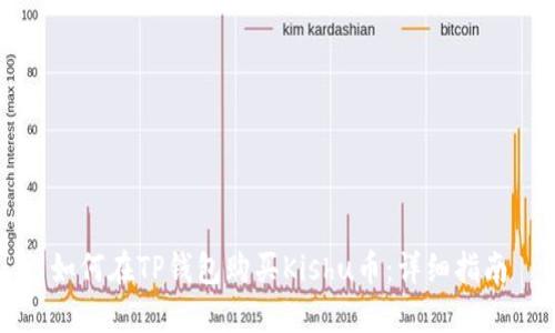 如何在TP钱包购买Kishu币：详细指南