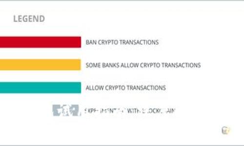 数字货币钱包试用指南：深度解析与实用技巧